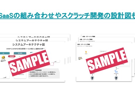 プロのITコンサルがシステム構成図作成します システムの構成図を最短即日納品 イメージ2