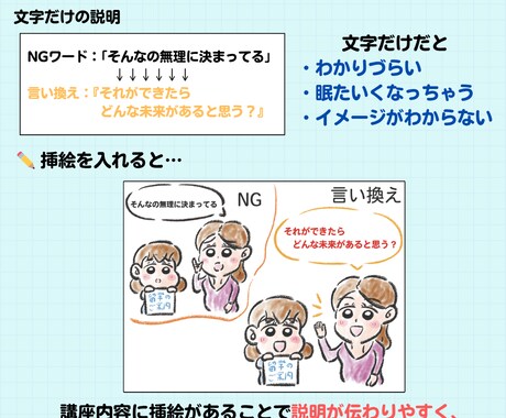 伝わる挿絵・図解イラストを制作します セミナー・講座資料に！やさしいイラストで「目に見える化」 イメージ2