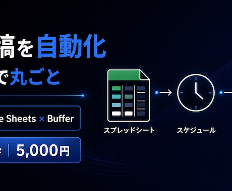 X投稿を自動補充する仕組みを構築します 毎日のコピペ予約から解放｜無料ツール中心 イメージ2