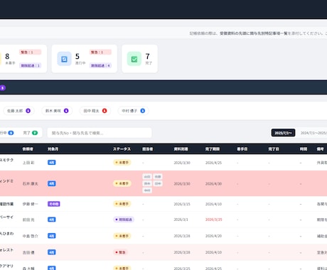 業務に合わせたWebアプリを開発します Excel・紙の管理をWebアプリで効率化します イメージ2