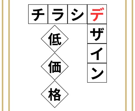 低価格でチラシ制作します イメージ1