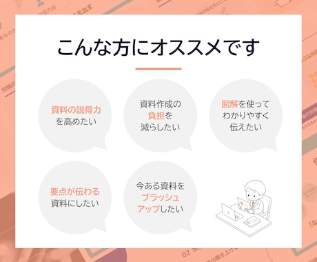 スライド資料を新規作成・ブラッシュアップします PowerPoint｜Canva｜図解｜構成から対応 イメージ2