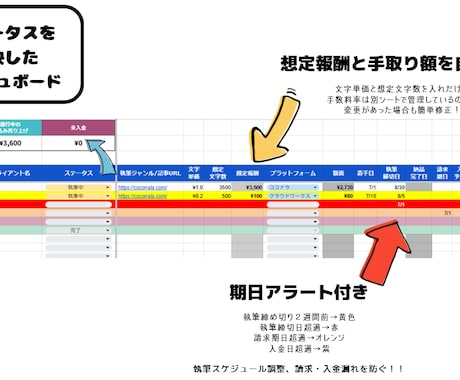 Webライターさん向けの案件管理表作ります 期日アラート・自動計算・請求書発行までこれ1つで完結 イメージ2