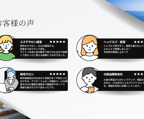 集客を最大化したLP制作致します 無料アフターフォロー付き！！成果を最大化するLP制作！ イメージ2