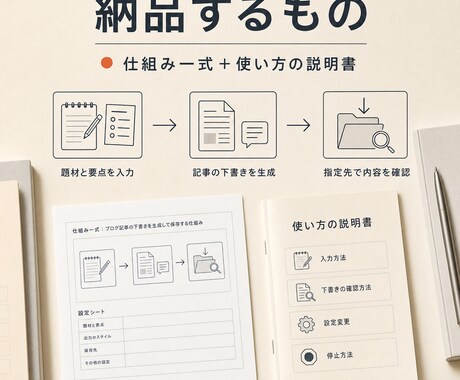 ブログ記事の下書き自動生成の仕組みを作ります 記事づくりの手間を減らし、確認できる下書きまで整えます イメージ2