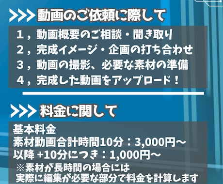 配信・講演の動画化はお任せ！丁寧に切り抜きます 配信・講演など長時間アーカイブを簡潔に・伝わる動画を制作！ イメージ2