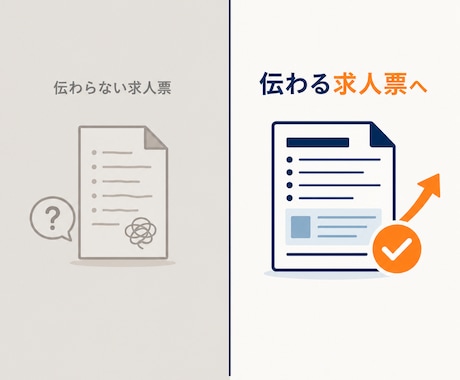 採用に強い求人票・スカウト文を作成します 一件ずつ丁寧に、伝わる採用文章に仕上げます イメージ2