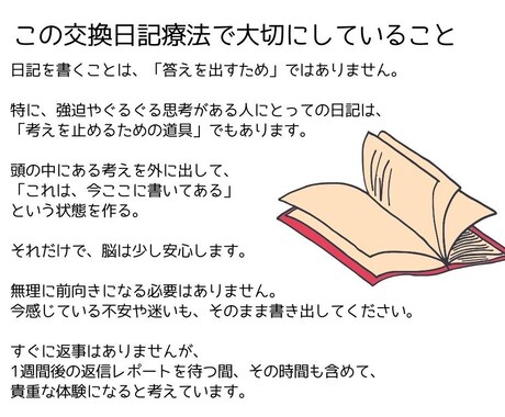 ７日間|交換日記で気持ちの整理をお手伝いします 書いて、寝かせて、心の流れを整理しましょう イメージ2