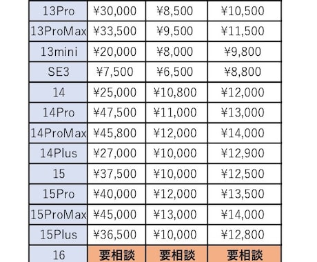 あなたのスマホ修理します 経験豊富で、多くの機種に対応できます イメージ2
