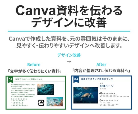 Canva資料ブラッシュアップします イメージ1