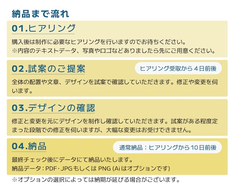 期間限定価格！メニュー表・料金表作成します 【期間限定】通常8,000円→値下価格5,000円 イメージ2