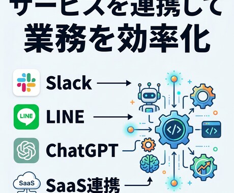各種API連携ツールを開発します Slack・LINE・ChatGPT・SaaS間の自動連携 イメージ1