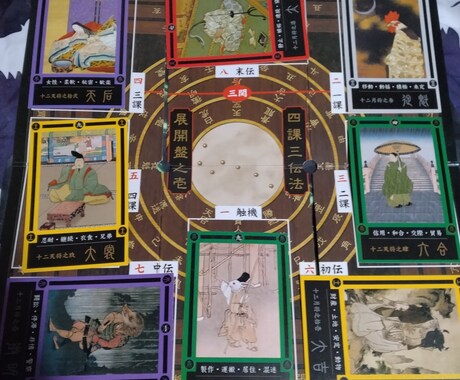 陰陽術で相手の気持ちと縁の流れを読み解きます どうしてこの恋は、こんなに苦しいのか。 イメージ2