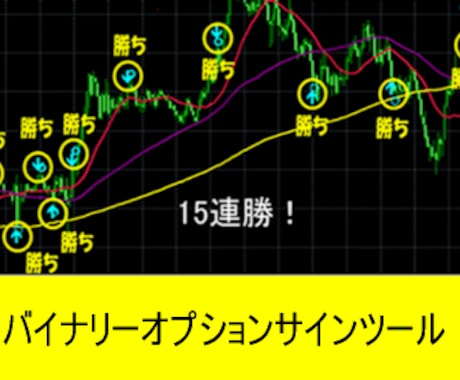 最強のバイナリ―オプションシグナルを提供します 高評価の的確な矢印エントリーシグナル。 イメージ1