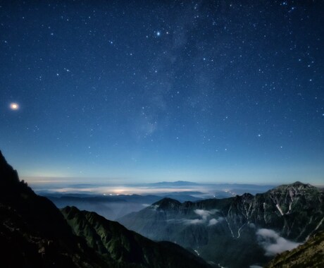 西洋占星術の水星から『あなたの特技』を見ます ☆☆あなたのいいとこ再発見☆☆ イメージ1