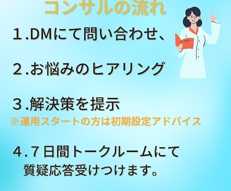 X4.1万人の講師がX運用の方法を7日間教えます Xで集客、マネタイズしたい方のアカウント設計お助けします！ イメージ2