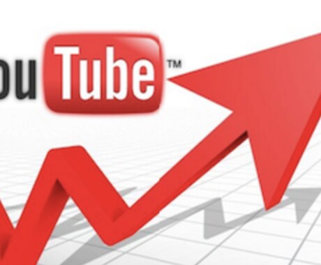 youtubeの再生回数を+1000回拡散します スピード対応★再生回数拡散します！ イメージ1