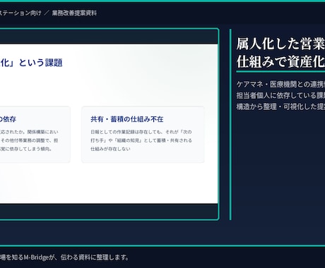 訪問看護・在宅医療の現場経験者が資料を作成します 現場を知るから、伝わる資料が作れます イメージ2