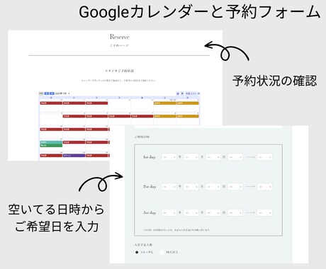 業種や目的にあわせたオリジナルHP制作します 起業・開業・個人などこれからホームページが必要な方へ イメージ2
