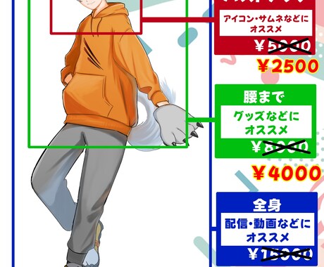 TRPG、IRIAM等の立ち絵を制作します 歌ってみたなどの立ち絵も可能です イメージ2