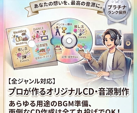 あらゆる用途のBGM CDを作成します イメージ1
