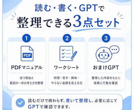 副業迷子の一歩整理パックをお渡しします 副業選びで迷う人の最初の一歩を整理 イメージ2