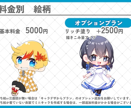 デフォルメかわいいミニキャラを描きます 商用利用◎　グッズ・サムネ・アイコンにどうぞ！ イメージ2