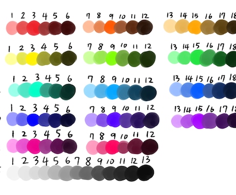 可愛いアイコン描きます SNSでも使えるデフォルメキャラ イメージ2