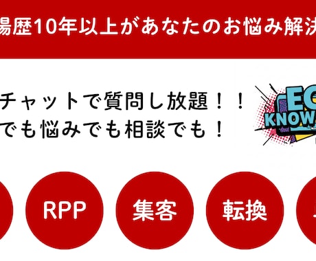 楽天市場のチャット相談のります ECコンサル歴10年以上が楽天市場運営の相談のります！ イメージ1