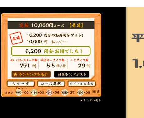 あなたの入力の「コマッタ」を解決します 早く、正確、迅速に。あなたの要望どおりに動きます！ イメージ2