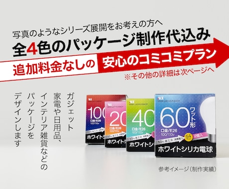 色違いやサイズ違いのパッケージデザインします ガジェット・家電・インテリア雑貨に対応／バリエーション4箱 イメージ2