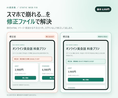 HTML・CSS・JSの表示崩れを修正します イメージ1