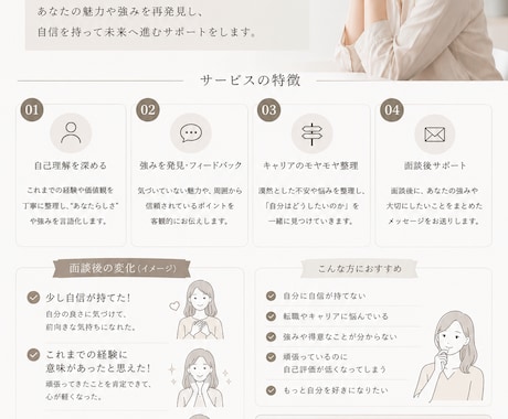 キャリア相談で自己肯定感upします 面談終了後、もっと自分が好きになっています！！ イメージ1