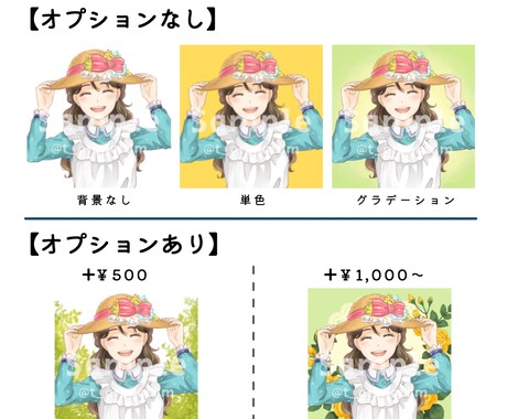 SNS用アイコンを作成します クラシカルで温かなイラストが得意です‧₊˚✧ イメージ2