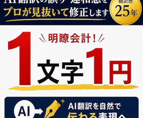 AI翻訳の誤り・違和感をプロが見抜いて修正します 意外に多いAI翻訳の誤り - AI翻訳の事故、防ぎます イメージ1