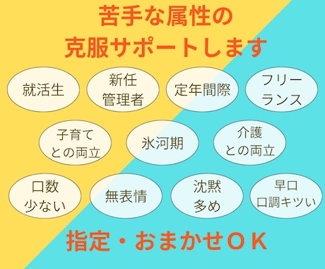 キャリアコンサルタント面接試験のCL役やります オールＡ合格のキャリコンが様々なケースで面接対策をサポート！ イメージ2