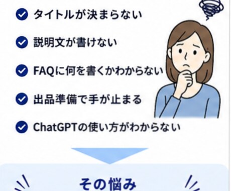 AIでココナラ出品文を作るマニュアルをお渡しします 商品タイトル・説明文・FAQ・納品文まで実践型作成PDF イメージ2