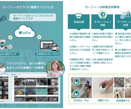 プレゼン資料の作成代行承ります 主にBtoBサービスのプレゼン資料作成代行を行います。 イメージ2