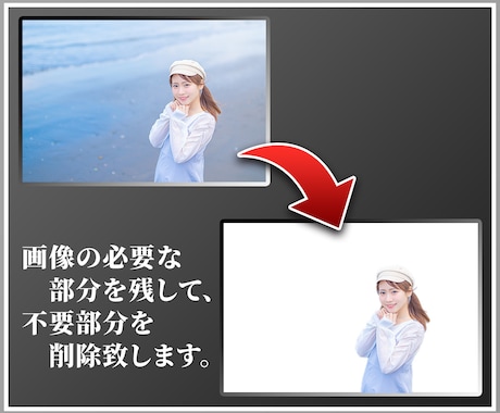 画像切り抜き作業行います 人物切り抜き、アイテム切り抜き、ほしい形を残して切り抜きます イメージ2