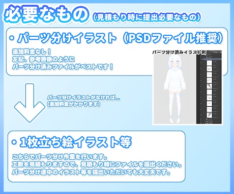 Vtuberさん向けLive2Dモデリング承ります シンプルで綺麗に動くモデリング制作致します✨️ イメージ2