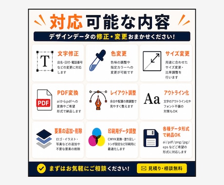 Illustrator・PDFデータの修正承ります 文字修正・色変更・サイズ変更対応 イメージ2