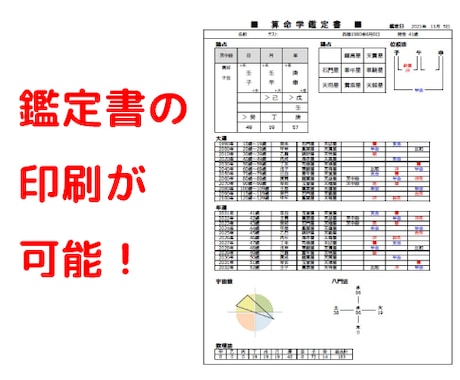 算命学ソフトを使って命式を簡単に出します 生年月日を入力するだけで、誰でも鑑定することができます！