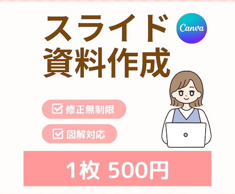 Canvaでわかりやすいスライド資料お作りします イメージ1