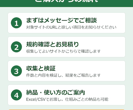 Webの公開データを集めてExcelにまとめます 価格・在庫・一覧ページの手作業コピペを自動化 イメージ2