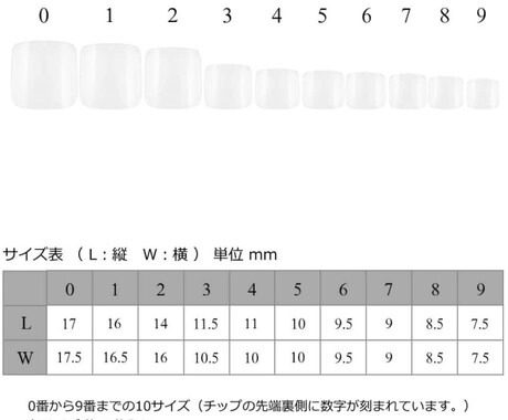 理想のネイルチップをお作りします ジェルネイルをお店ですると高い、そんなあなたに♡ イメージ2