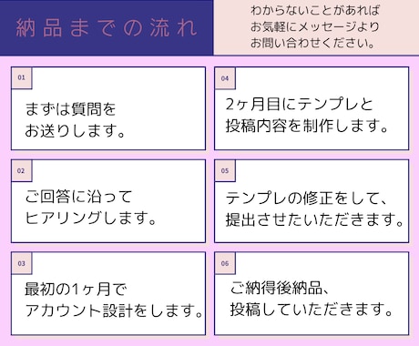 インスタアカウント作り、まるっとデザインします 投稿も固定3点も！デザイナーが整えるインスタの“土台作り” イメージ2