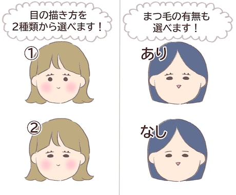 ブログやSNSで使える、ゆる絵全身アイコン描きます 文字入れやポーズ指定で個性的な全身アイコンつくりませんか？ イメージ2