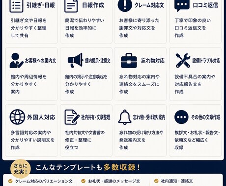 ホテル業務のAIテンプレ集を提供します 引継ぎ・日報・クレーム対応をChatGPTで時短 イメージ2
