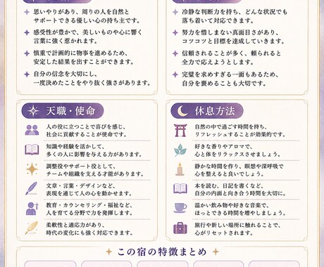 あなたの取扱説明書を宿曜で作成します あなたの性格・才能・使命を詳しく説明します イメージ2