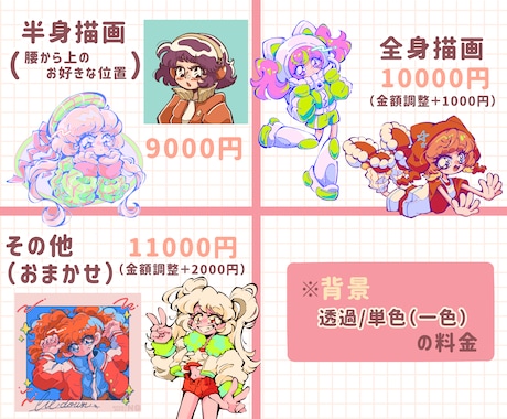 アイコン、グッズ等、ポップな人物イラスト描きます アイコン、ヘッダー、グッズ、動画用、趣味・鑑賞用等など！ イメージ2